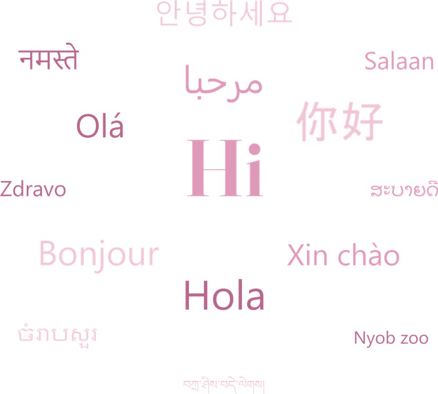 The t-shirt back print: Hi at the centre in large pink letters, surrounded by greetings in fifteen languages.